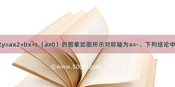 已知二次函数y=ax2+bx+c（a≠0）的图象如图所示对称轴为x=-．下列结论中：①abc＞0；