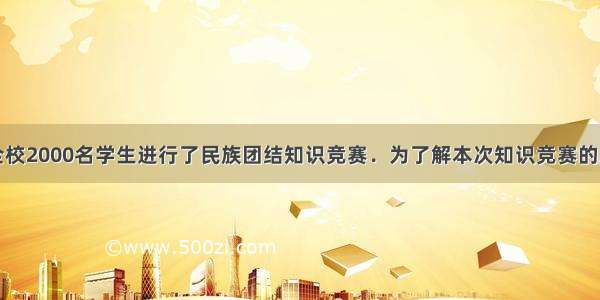 某中学组织全校2000名学生进行了民族团结知识竞赛．为了解本次知识竞赛的成绩分布情况