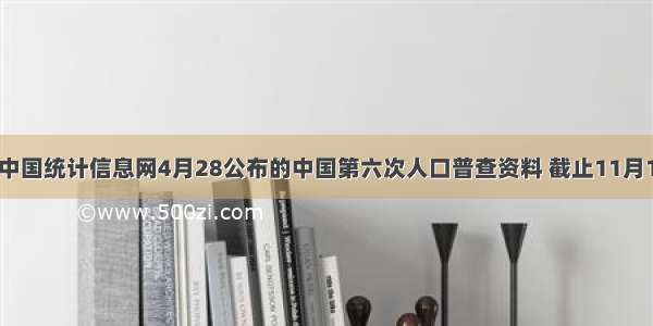 据中国统计信息网4月28公布的中国第六次人口普查资料 截止11月1日