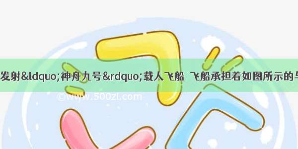 6月16日 我国成功发射“神舟九号”载人飞船．飞船承担着如图所示的与“天宫一