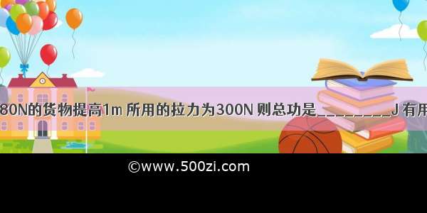 用一个动滑轮将重480N的货物提高1m 所用的拉力为300N 则总功是________J 有用功是________J．