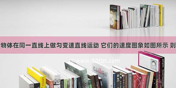 甲 乙两个物体在同一直线上做匀变速直线运动 它们的速度图象如图所示 则A.甲 乙两