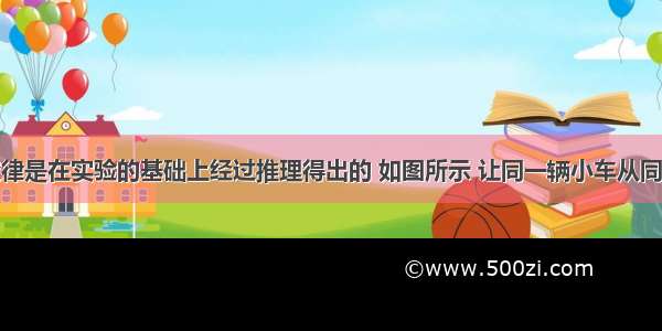 牛顿第一定律是在实验的基础上经过推理得出的 如图所示 让同一辆小车从同一高度滑下