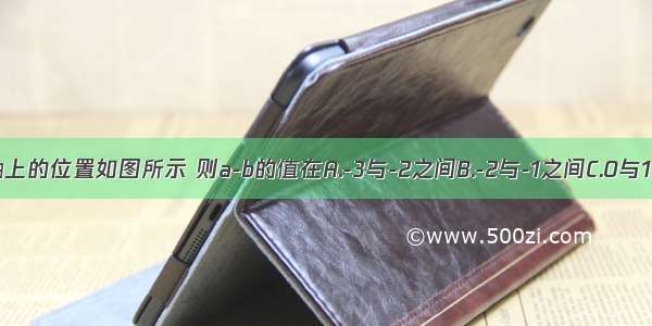 有理数a b在数轴上的位置如图所示 则a-b的值在A.-3与-2之间B.-2与-1之间C.0与1之间D.2与3之间