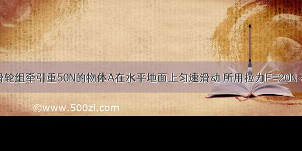 如图所示 滑轮组牵引重50N的物体A在水平地面上匀速滑动 所用拉力F=20N 不计绳重和