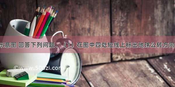 读地球公转示意图 回答下列问题．（1）在图中四处短线上标出地球公转方向．（2）当地