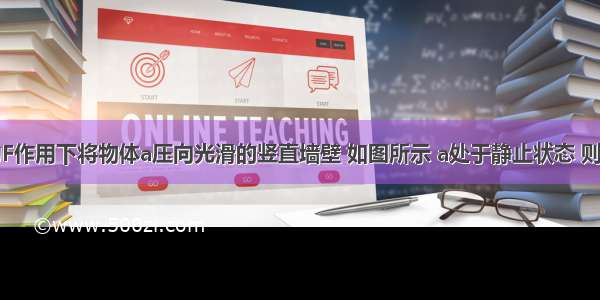 物体b在力F作用下将物体a压向光滑的竖直墙壁 如图所示 a处于静止状态 则关于a受的