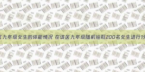 为了了解某区九年级女生的体能情况 在该区九年级随机抽取200名女生进行1分钟仰卧起坐