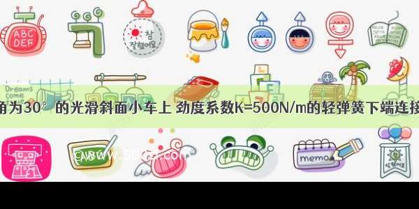 如图所示 倾角为30°的光滑斜面小车上 劲度系数K=500N/m的轻弹簧下端连接着一个质量