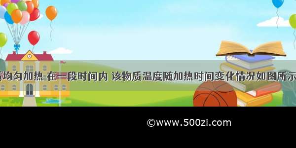 对某种物质均匀加热 在一段时间内 该物质温度随加热时间变化情况如图所示 图线中BC