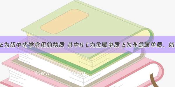 A B C D E为初中化学常见的物质 其中A C为金属单质 E为非金属单质．如图是它们