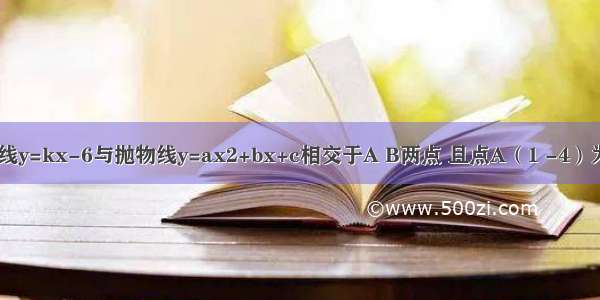 如图 已知直线y=kx-6与抛物线y=ax2+bx+c相交于A B两点 且点A（1 -4）为抛物线的顶