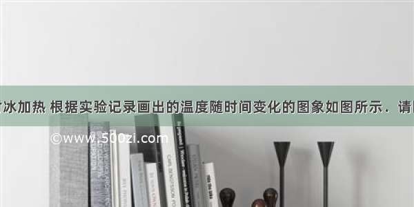 小宇同学对冰加热 根据实验记录画出的温度随时间变化的图象如图所示．请回答：（1）