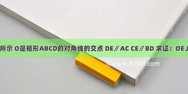 如图所示 O是矩形ABCD的对角线的交点 DE∥AC CE∥BD 求证：OE⊥DC．