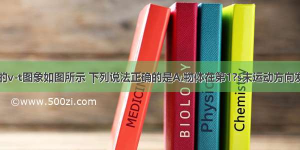 某物体运动的v-t图象如图所示 下列说法正确的是A.物体在第1?s末运动方向发生变化B.物