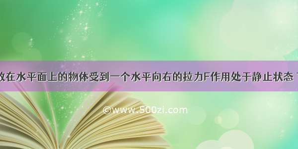 如图所示 放在水平面上的物体受到一个水平向右的拉力F作用处于静止状态 下列说法中