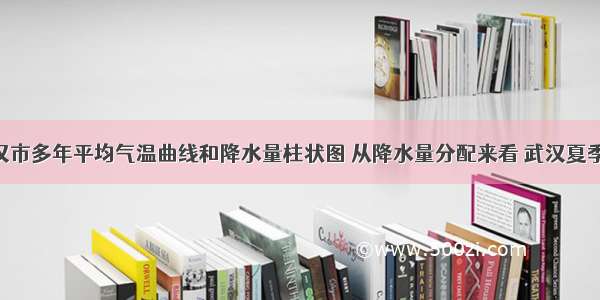 右图是武汉市多年平均气温曲线和降水量柱状图 从降水量分配来看 武汉夏季降水较多 