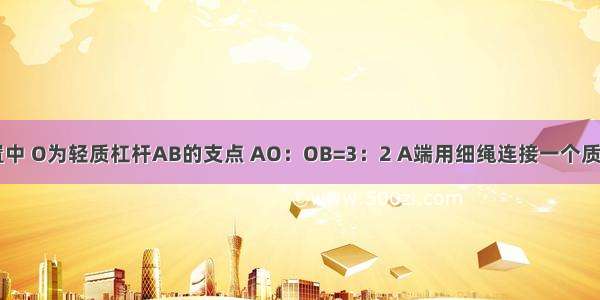 如图所示装置中 O为轻质杠杆AB的支点 AO：OB=3：2 A端用细绳连接一个质量为3kg放在