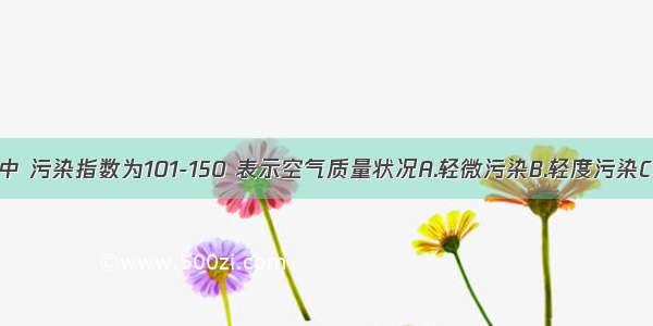 在天气预报中 污染指数为101-150 表示空气质量状况A.轻微污染B.轻度污染C.中度污染D