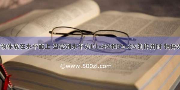 如图所示 一物体放在水平面上 当受到水平力F1=8N和F2=3N的作用时 物体处于静止状态