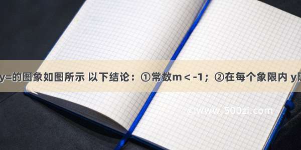 反比例函数y=的图象如图所示 以下结论：①常数m＜-1；②在每个象限内 y随x的增大而