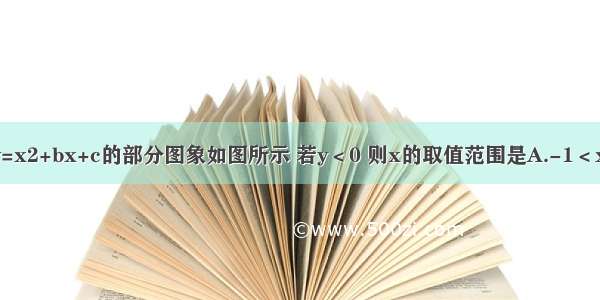 已知抛物线y=x2+bx+c的部分图象如图所示 若y＜0 则x的取值范围是A.-1＜x＜4B.-1＜x