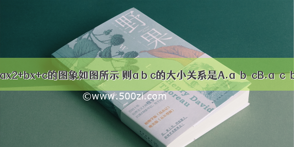 二次函数y=ax2+bx+c的图象如图所示 则a b c的大小关系是A.a＞b＞cB.a＞c＞bC.a＞b=