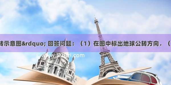 读“地球公转示意图” 回答问题：（1）在图中标出地球公转方向．（2）在图中标出夏至