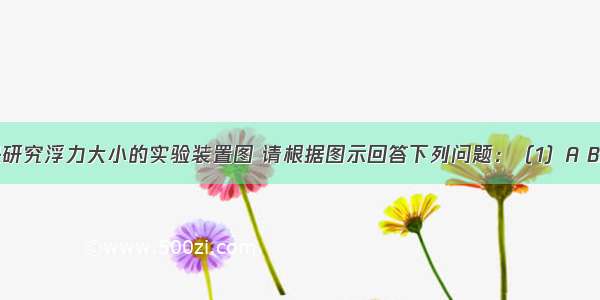 如图所示是研究浮力大小的实验装置图 请根据图示回答下列问题：（1）A B两图中 B图