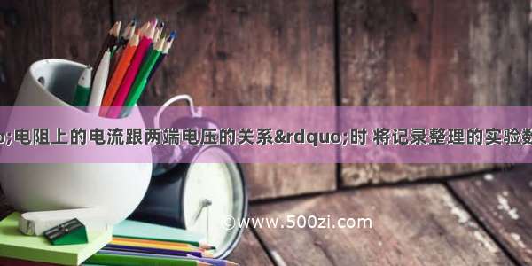 小娟在探究&ldquo;电阻上的电流跟两端电压的关系&rdquo;时 将记录整理的实验数据绘制成如图所示