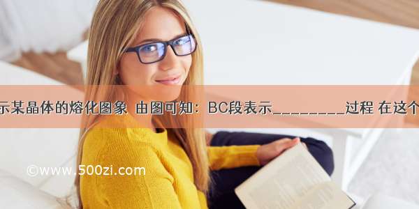 如图所示 表示某晶体的熔化图象．由图可知：BC段表示________过程 在这个过程中虽然