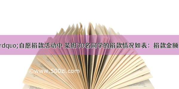 在&ldquo;献爱心&rdquo;自愿捐款活动中 某班30名同学的捐款情况如表：捐款金额（元）510152030