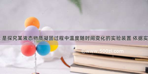 如图乙所示 是探究某液态物质凝固过程中温度随时间变化的实验装置 依据实验数据描绘