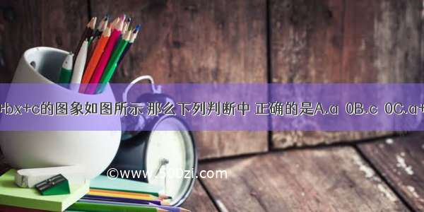 如果二次函数y=ax2+bx+c的图象如图所示 那么下列判断中 正确的是A.a＜0B.c＜0C.a+b+c＜0D.a-b+c＜0