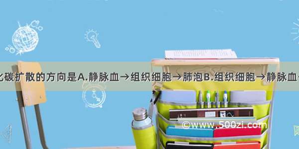 人体内二氧化碳扩散的方向是A.静脉血→组织细胞→肺泡B.组织细胞→静脉血→肺泡C.肺泡