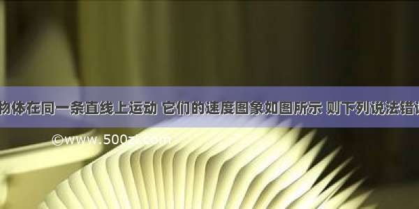 甲 乙两个物体在同一条直线上运动 它们的速度图象如图所示 则下列说法错误的是A.甲