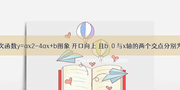 已知：二次函数y=ax2-4ax+b图象 开口向上 且b＜0 与x轴的两个交点分别为A B 且满