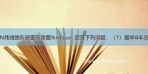 读&ldquo;沿20°N纬线地形剖面示意图&rdquo; 回答下列问题．（1）图中B半岛的名称是______ 在