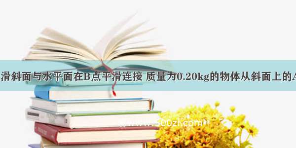 如图所示 光滑斜面与水平面在B点平滑连接 质量为0.20kg的物体从斜面上的A点由静止开