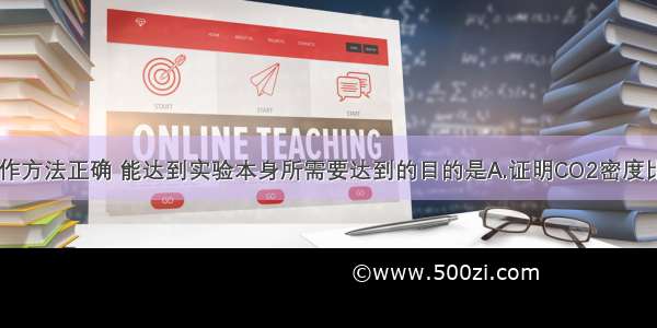 下列实验操作方法正确 能达到实验本身所需要达到的目的是A.证明CO2密度比空气大B.量