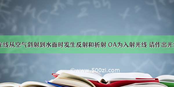 如图所示 光线从空气斜射到水面时发生反射和折射 OA为入射光线 请作出光线在水面的