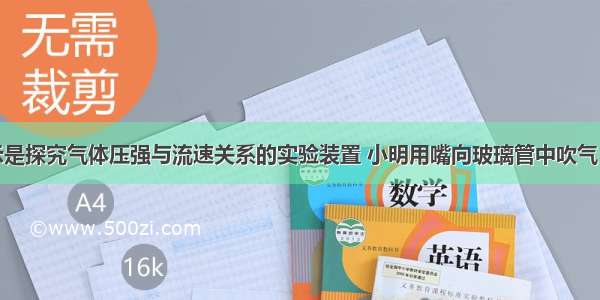 如图甲所示是探究气体压强与流速关系的实验装置 小明用嘴向玻璃管中吹气 U形管内液