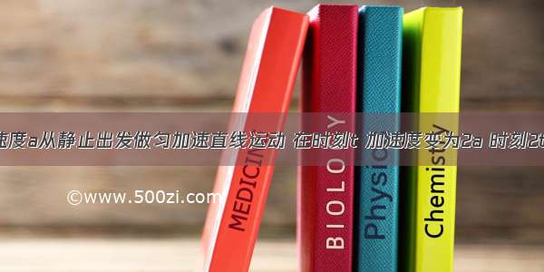 质点以加速度a从静止出发做匀加速直线运动 在时刻t 加速度变为2a 时刻2t 加速度变