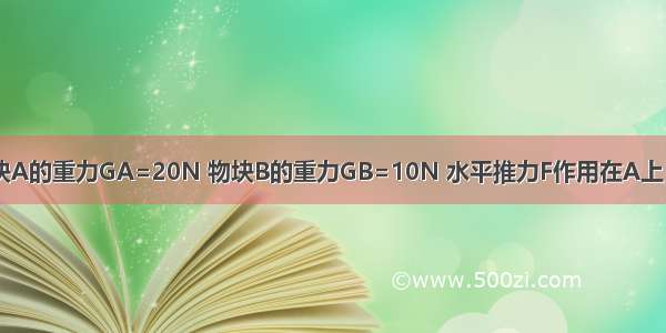 如图所示 物块A的重力GA=20N 物块B的重力GB=10N 水平推力F作用在A上 A与竖直墙面