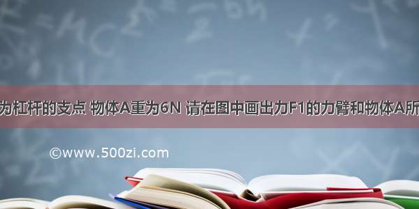 如图所示 O为杠杆的支点 物体A重为6N 请在图中画出力F1的力臂和物体A所受力的图示．