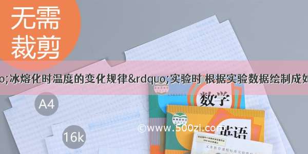 小华在探究“冰熔化时温度的变化规律”实验时 根据实验数据绘制成如图所示的图象．（