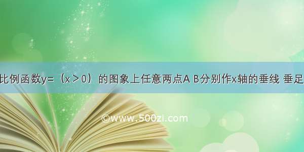 如图 过反比例函数y=（x＞0）的图象上任意两点A B分别作x轴的垂线 垂足分别为C D