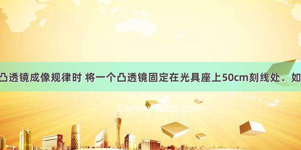 小丽在探究凸透镜成像规律时 将一个凸透镜固定在光具座上50cm刻线处．如图所示 点燃