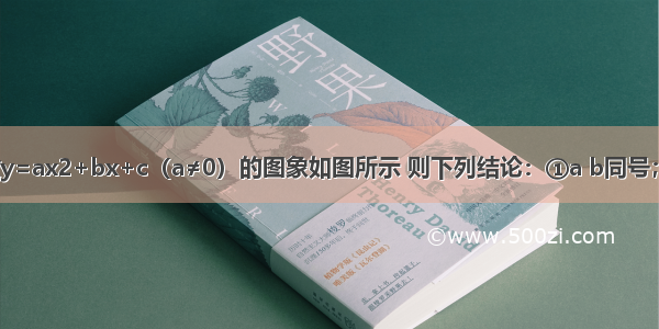 已知二次函数y=ax2+bx+c（a≠0）的图象如图所示 则下列结论：①a b同号；②当x=1和x