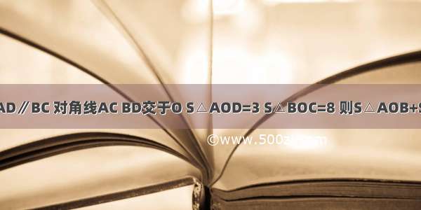 如图 梯形ABCD中 AD∥BC 对角线AC BD交于O S△AOD=3 S△BOC=8 则S△AOB+S△COD=________．